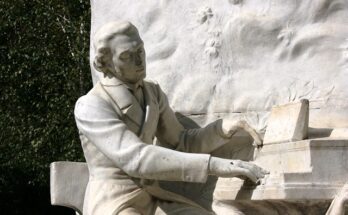 Chopin